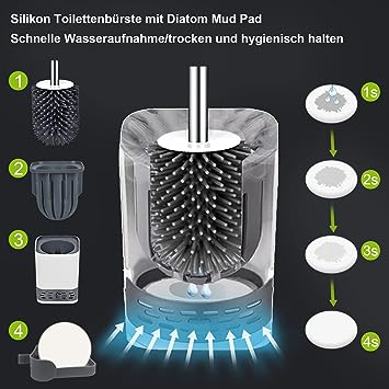 NKX Plastic Toilet Brush And Holder Set